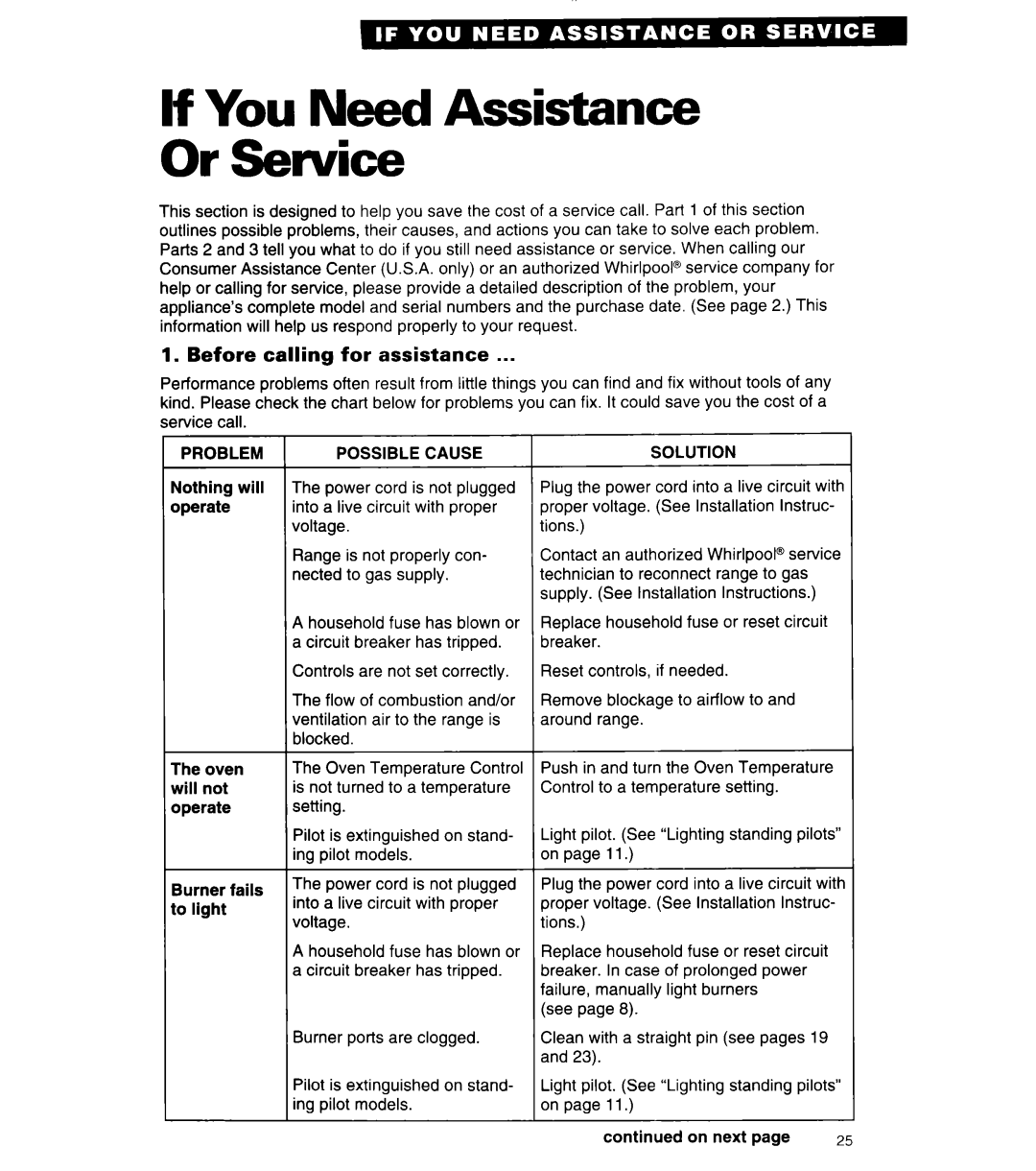 Whirlpool SF304BSA If You Need Assistance Or Service, Before calling for assistance, Problem, Possible Cause, Solution 