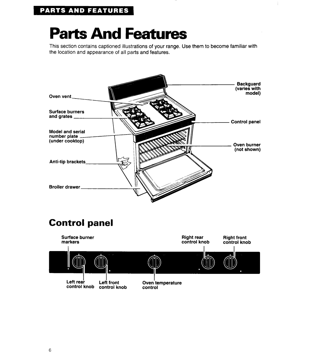 Whirlpool SF302BSA/BEA, SF304BSA, 8SF302PSY warranty Parts And Features, Control panel 