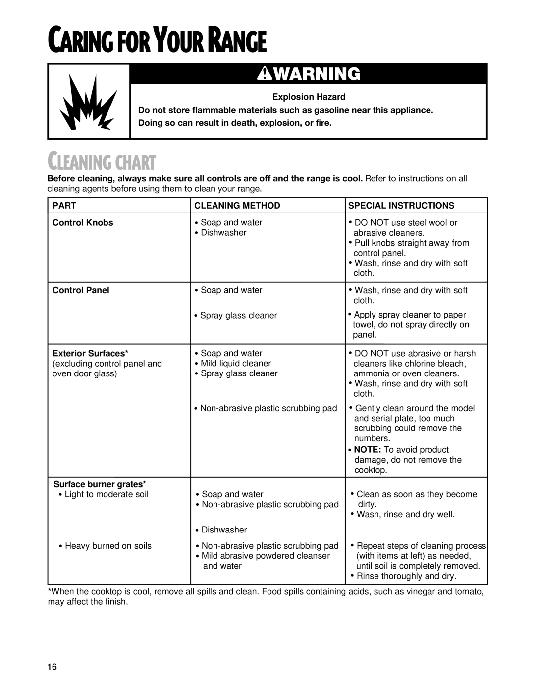 Whirlpool SF3000SG, SF302BSG, SF3020SG warranty Caring for Your Range, Cleaning Chart 