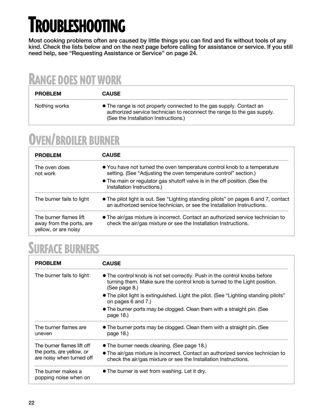 Whirlpool SF3000SG, SF302BSG, SF3020SG warranty Troubleshooting, Range does not Work, OVEN/BROILER Burner, Surface Burners 