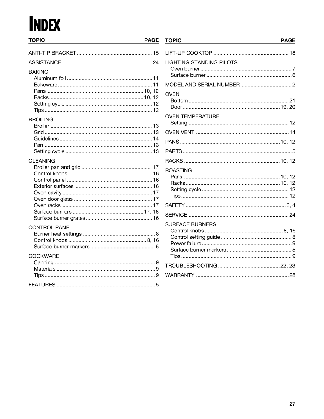 Whirlpool SF3000SG, SF302BSG, SF3020SG warranty Index, Topic 