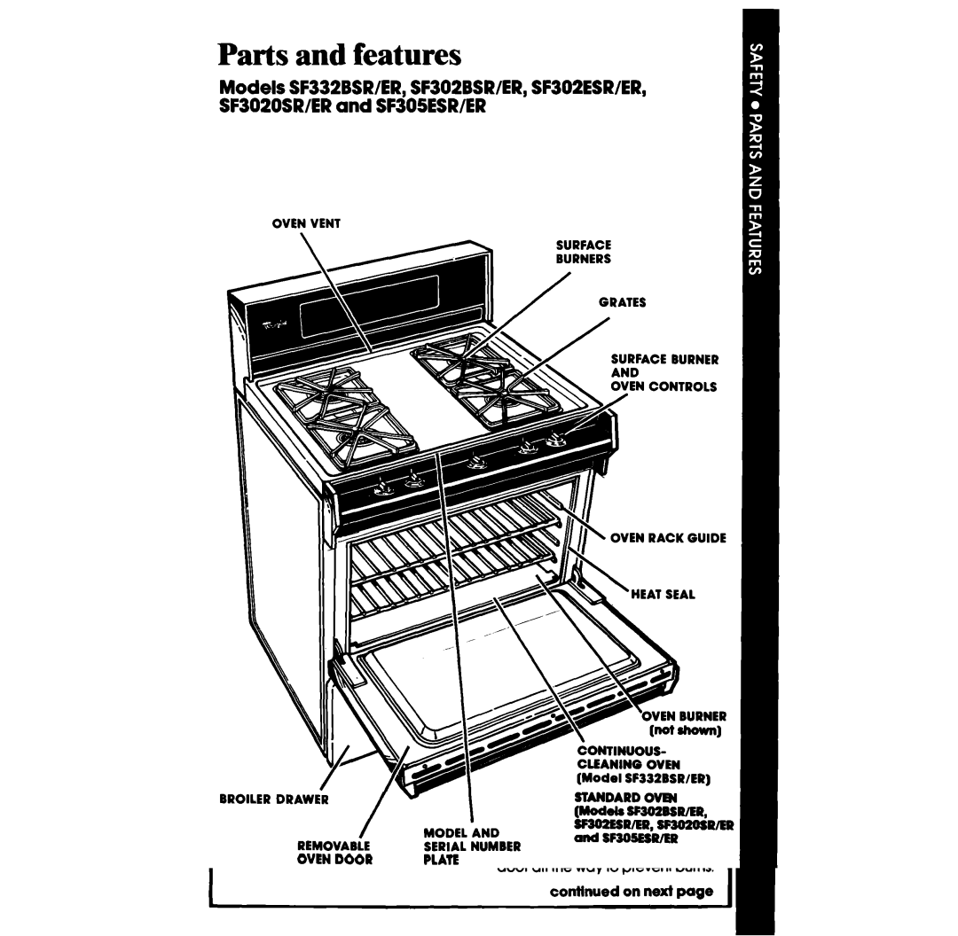 Whirlpool SF305ESR, SF302BSR, SF302EER, SF3020ER, SF302BER, SF3020SR, SF332BSR, SF332BER, SF305EER, SF302ESR Parts and features 