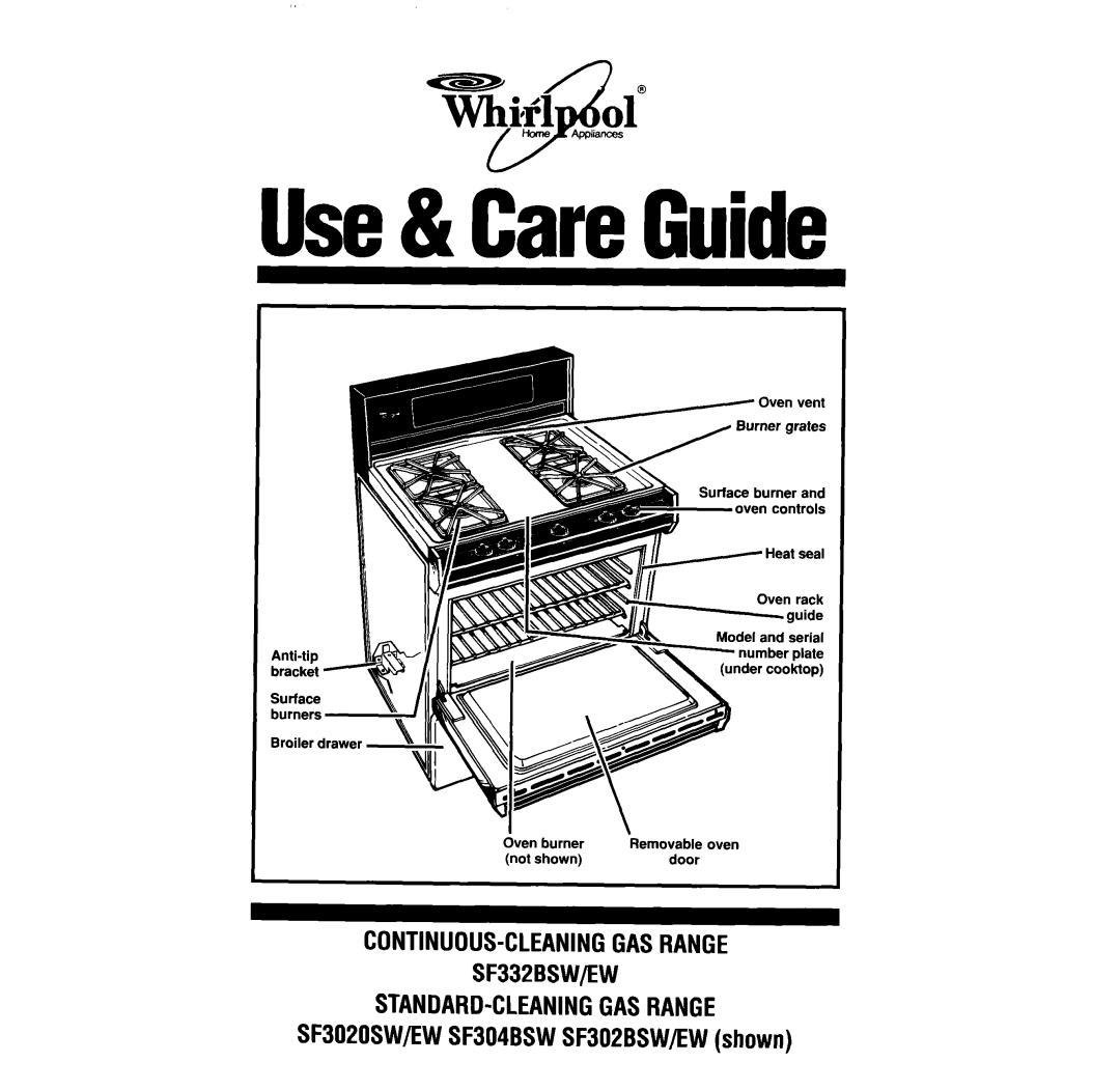 Whirlpool SF332BSW/EW manual SF302OSW/EWSF304BSWSF302BSW/EWshown 