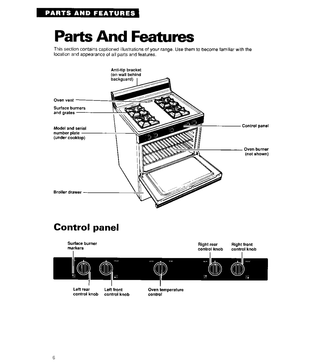 Whirlpool SF302BSY/BEY, SF3000SY/EY, SF304BSY important safety instructions Parts And Features, Control panel 