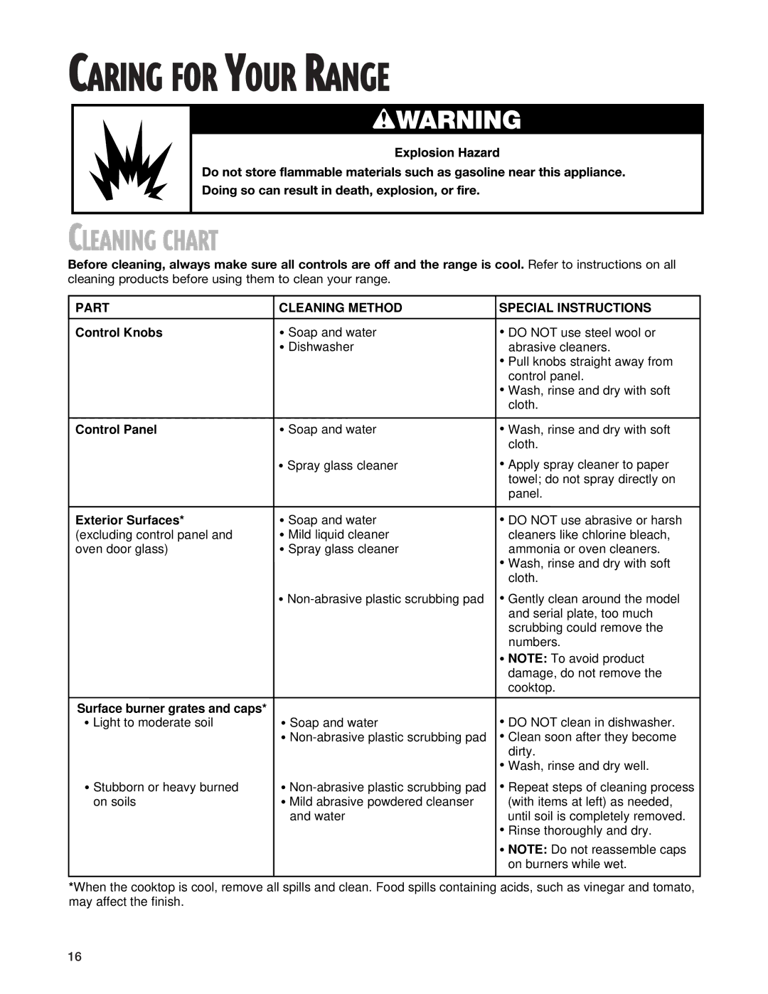 Whirlpool SF310BEG warranty Caring for Your Range, Cleaning Chart 