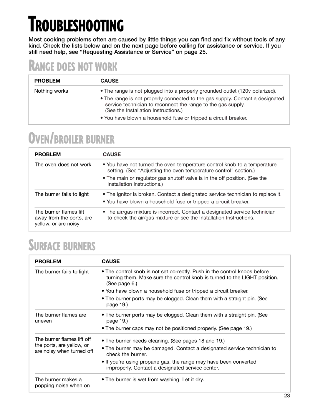 Whirlpool SF310BEG warranty Troubleshooting, Range does not Work, OVEN/BROILER Burner, Surface Burners 