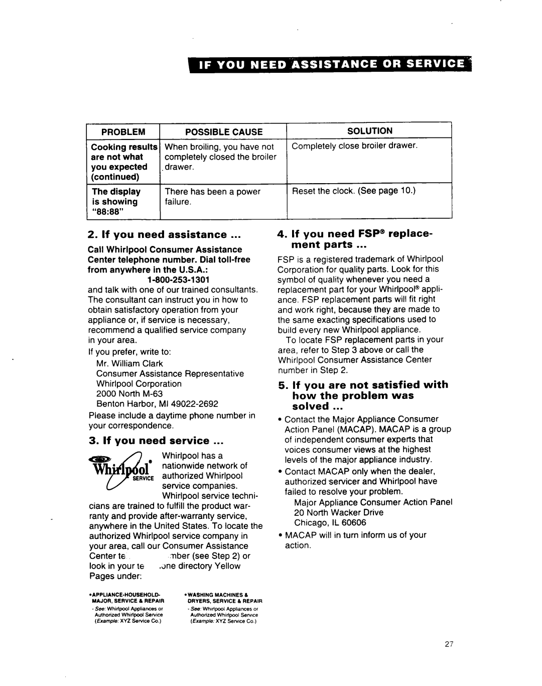 Whirlpool SF312PEW If you need assistance, If you need service, If you need FSP@ replace- ment parts 