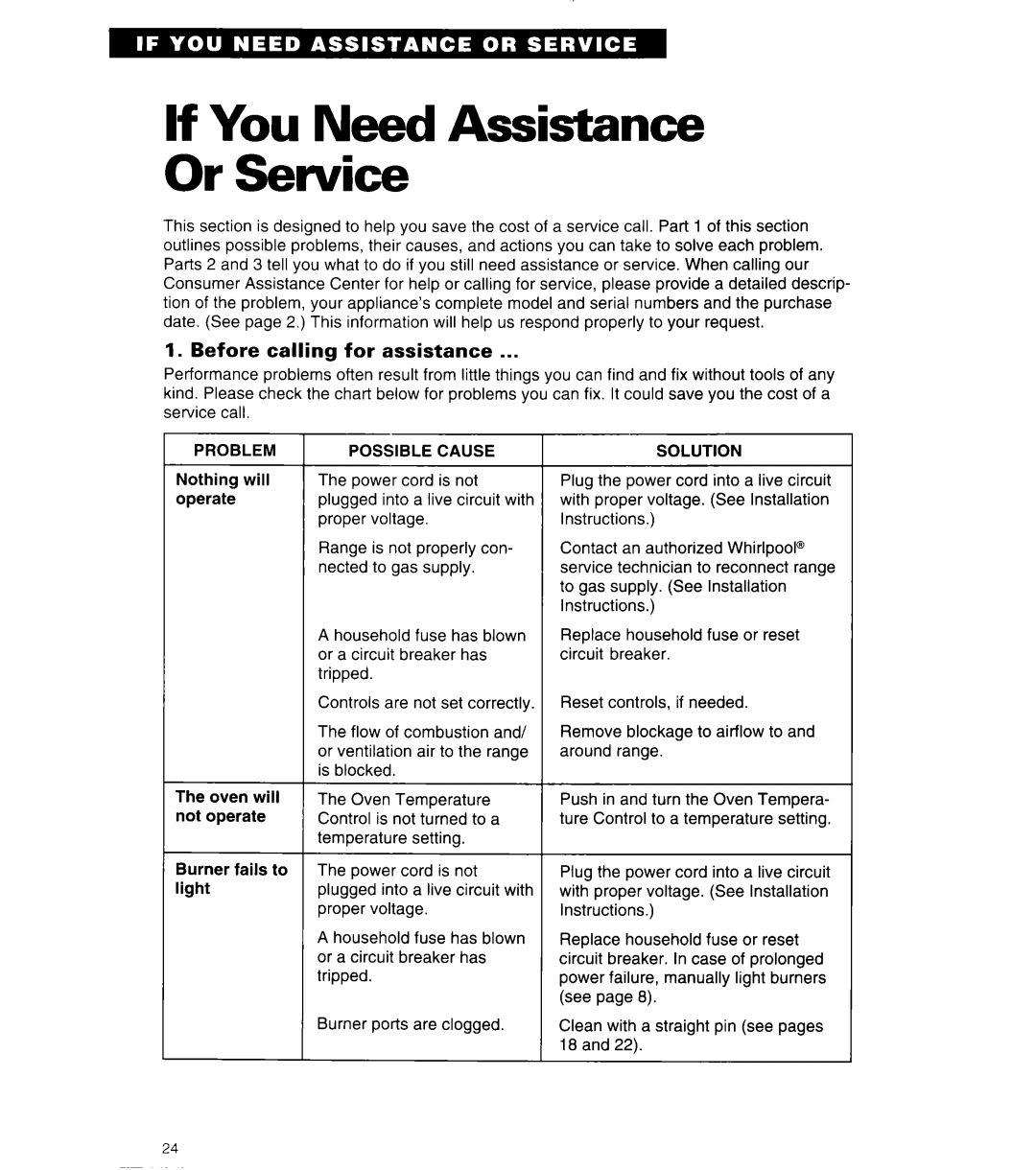 Whirlpool SF314PEA If You Need Assistance Or Service, Before calling for assistance, Problem, Possible Cause, Solution 