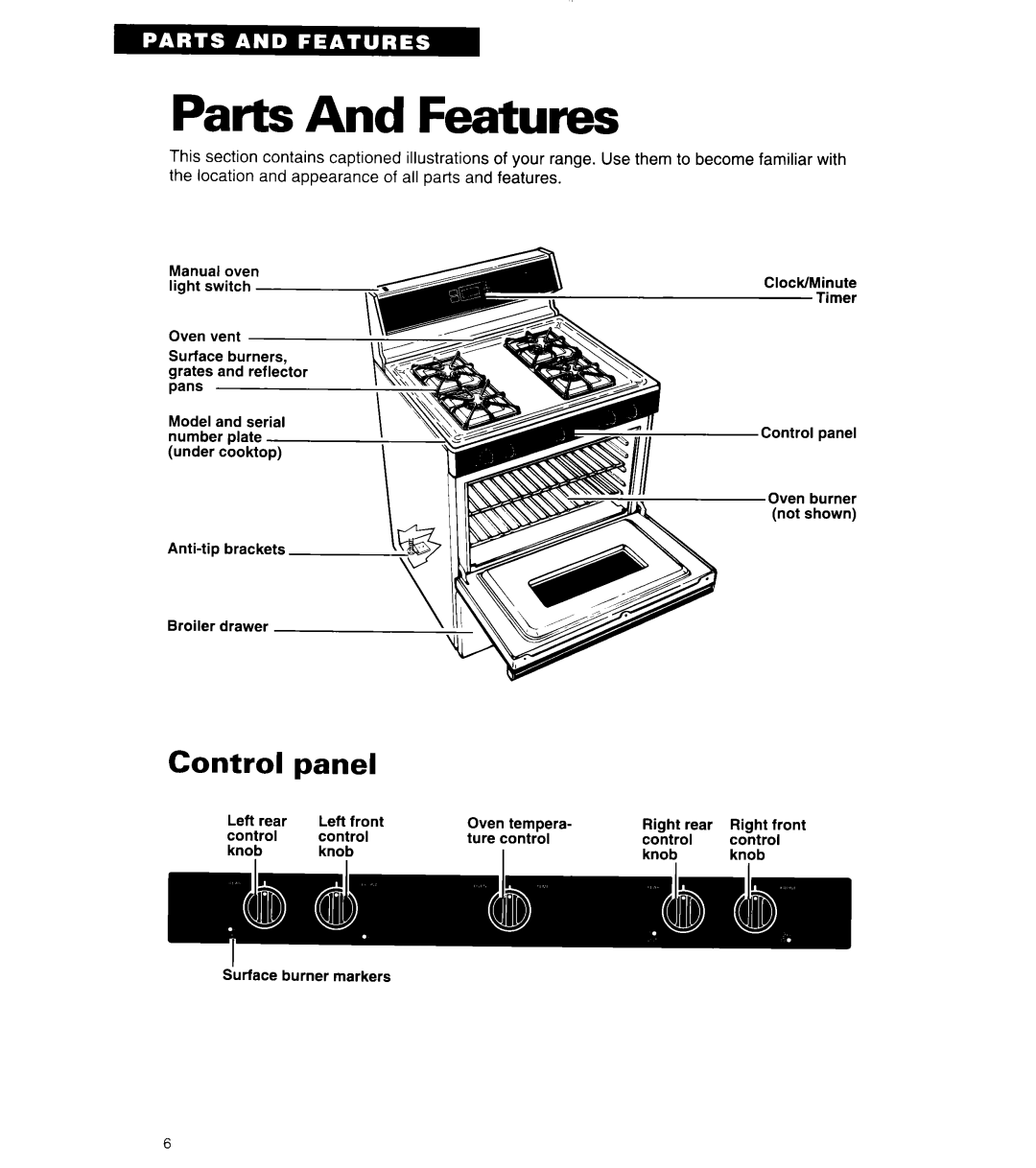 Whirlpool SF314PEA manual Parts And Features, Control panel 