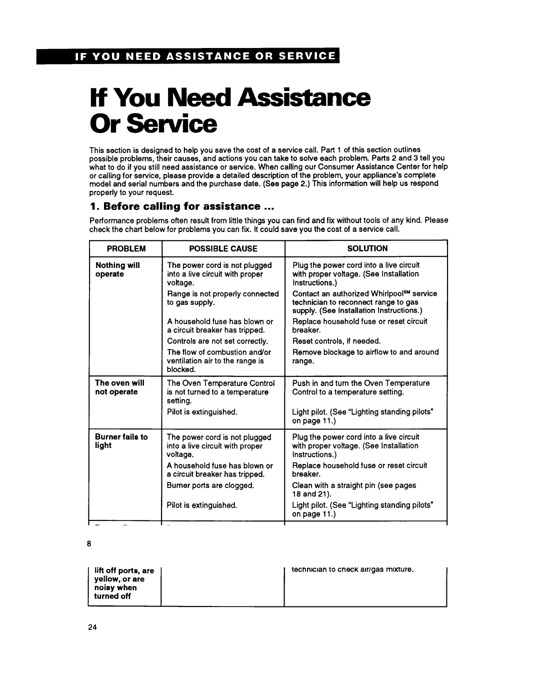 Whirlpool SF314PSY manual If You Need Assistance Or Service, Before calling for assistance, Problem, Cause, Solution 