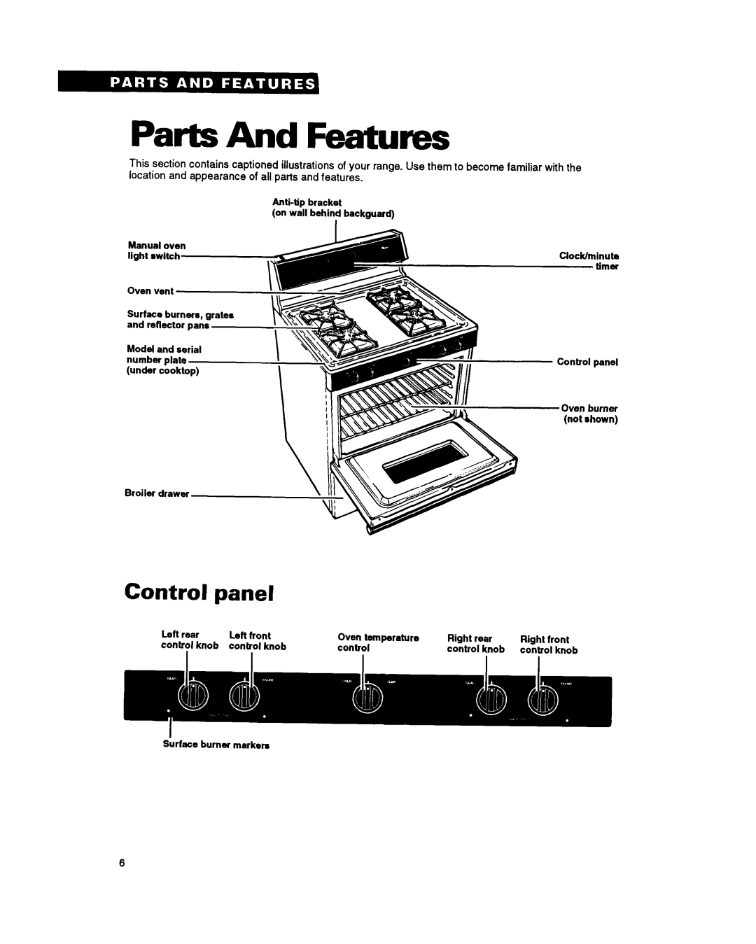 Whirlpool SF314PSY manual Parts And Features, Control panel 