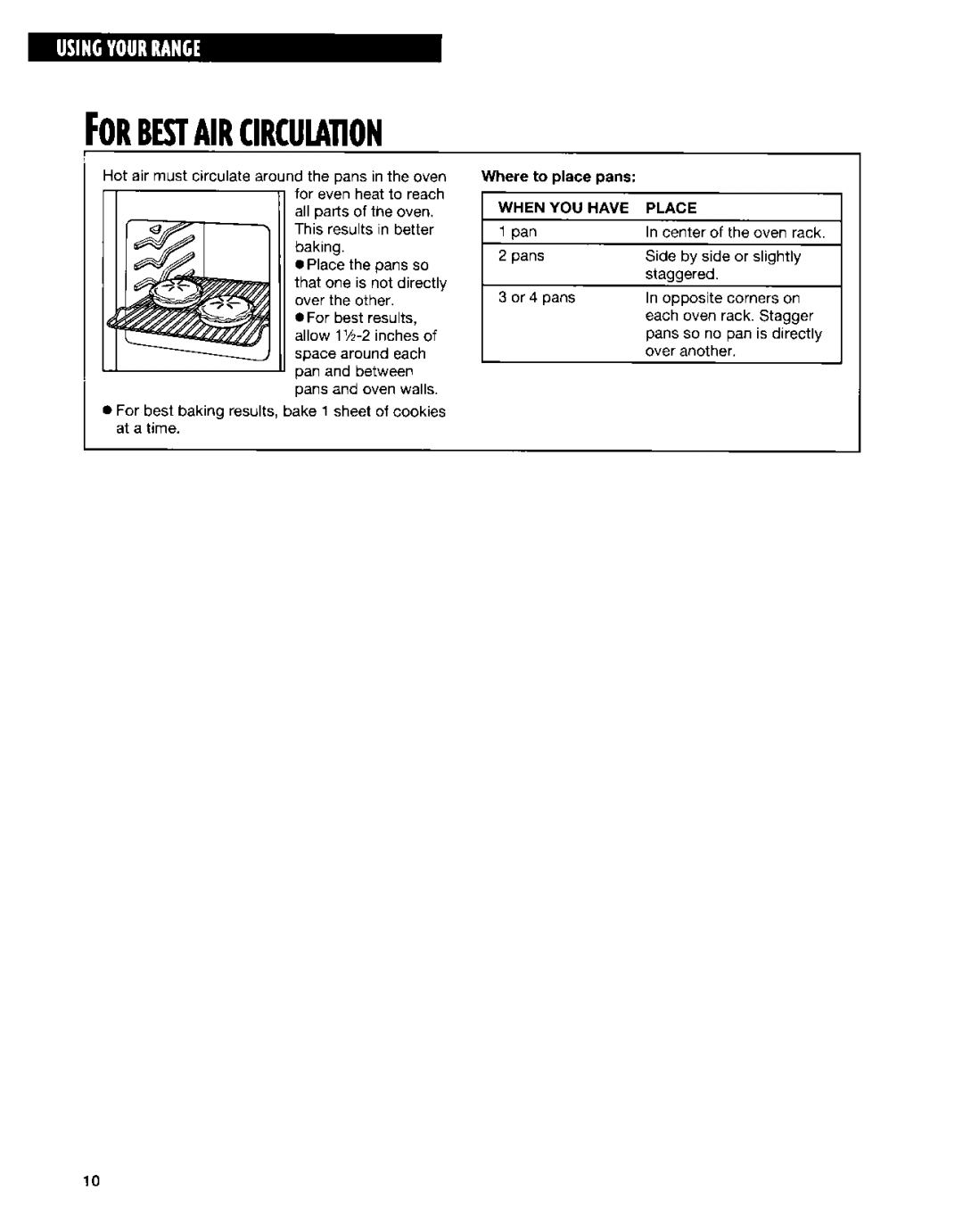 Whirlpool SF315PEE warranty FORBESTAIRCIRCUlAllON, When YOU have Place 