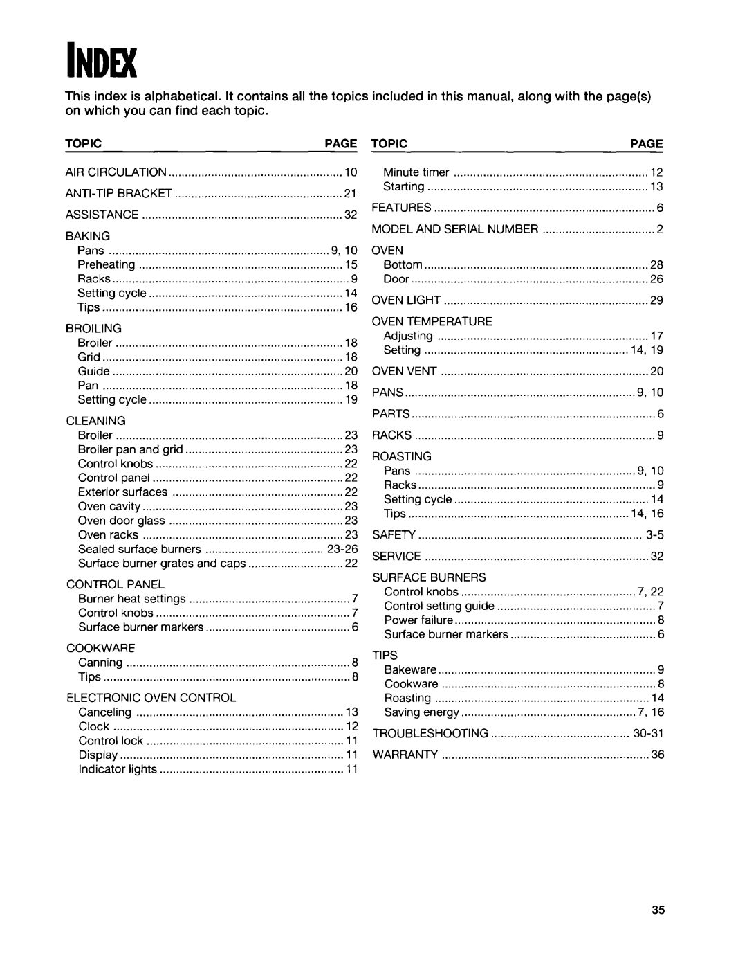 Whirlpool SF315PEE Topic, Cleaning, Oven Temperature, Roasting, Control Panel, Burners, Cookware Tips, Troubleshooting 