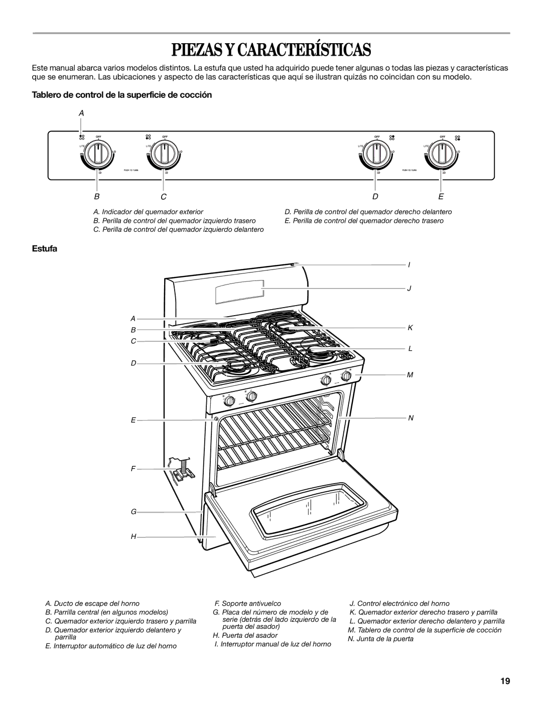 Whirlpool SF315PEPB0 manual Piezas Y Características, Tablero de control de la superficie de cocción, Estufa 