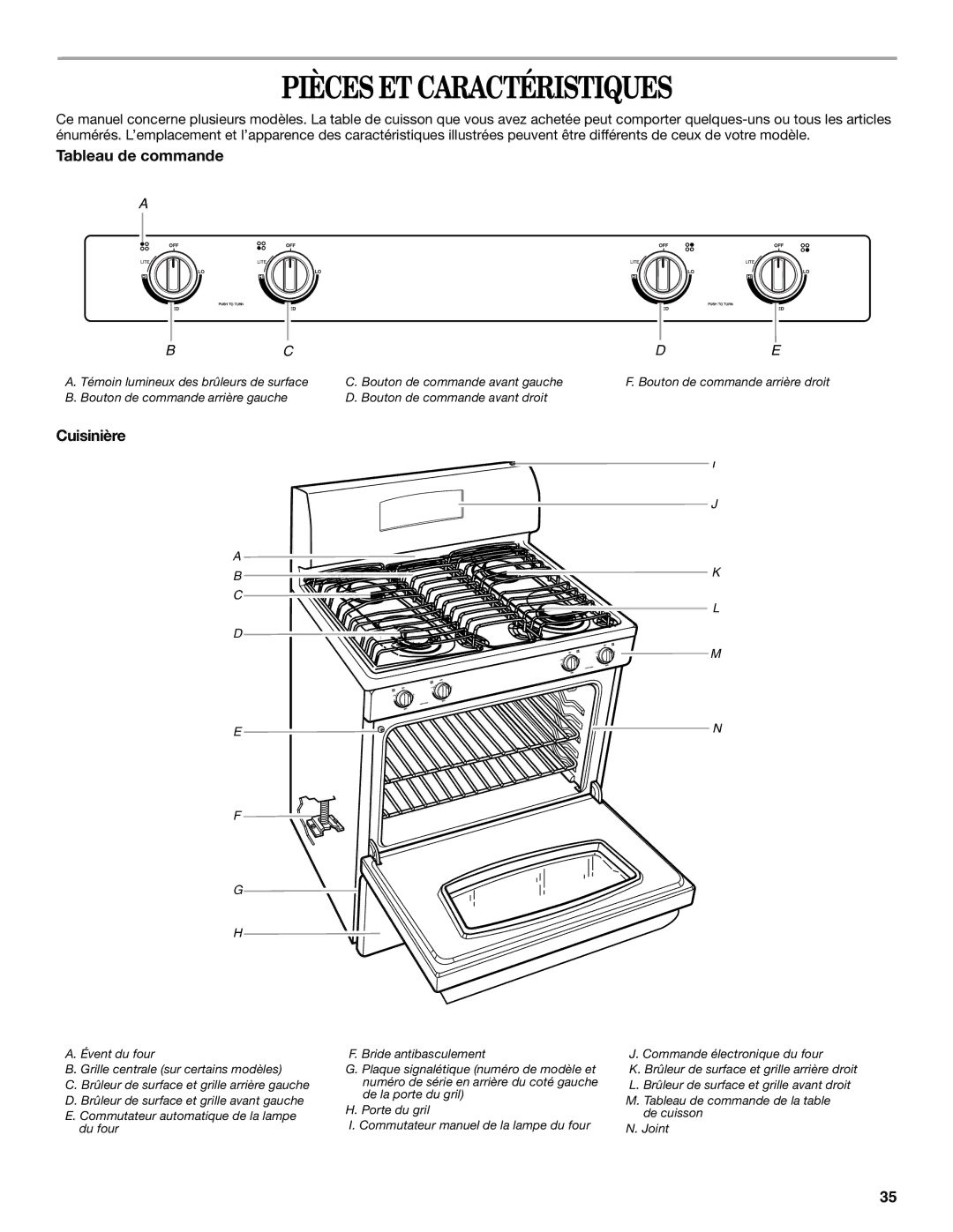 Whirlpool SF315PEPB0 manual Pièces ET Caractéristiques, Tableau de commande, Cuisinière 