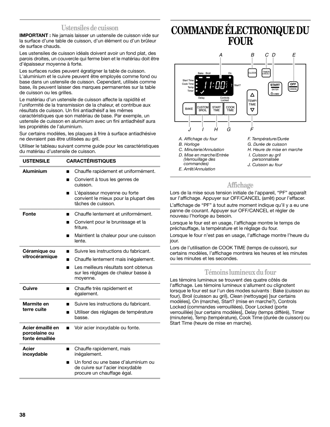 Whirlpool SF315PEPB0 manual Four, Ustensiles de cuisson, Affichage, Témoins lumineux du four, Ustensile Caractéristiques 