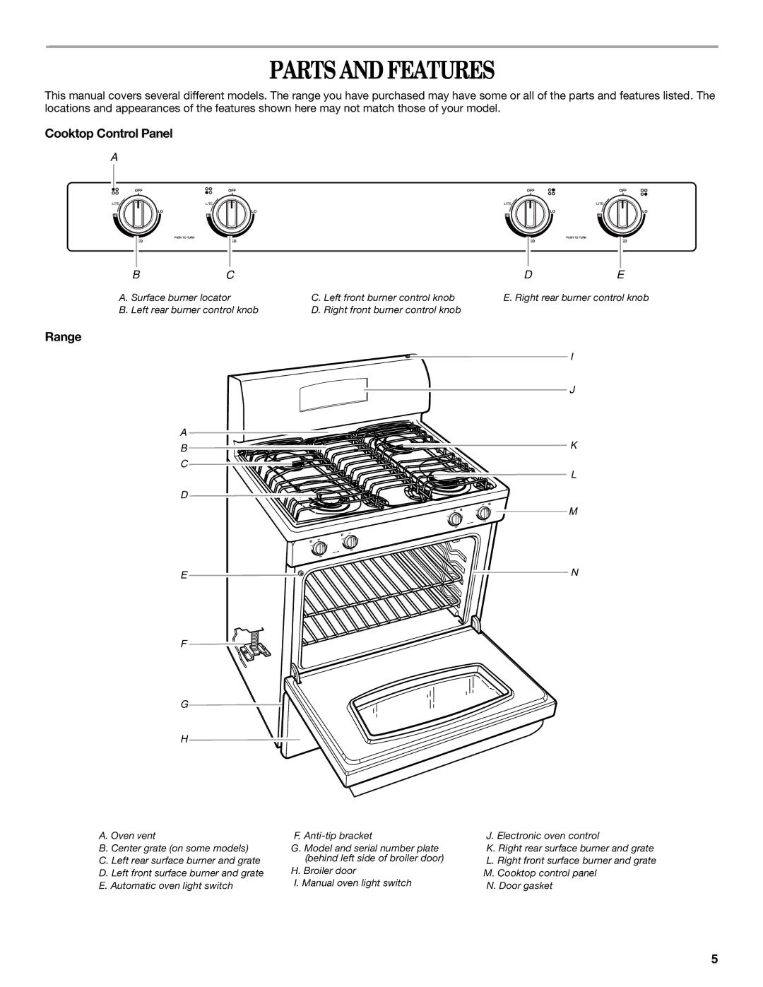 Whirlpool SF315PEPB0 manual Parts and Features, Cooktop Control Panel, Range 