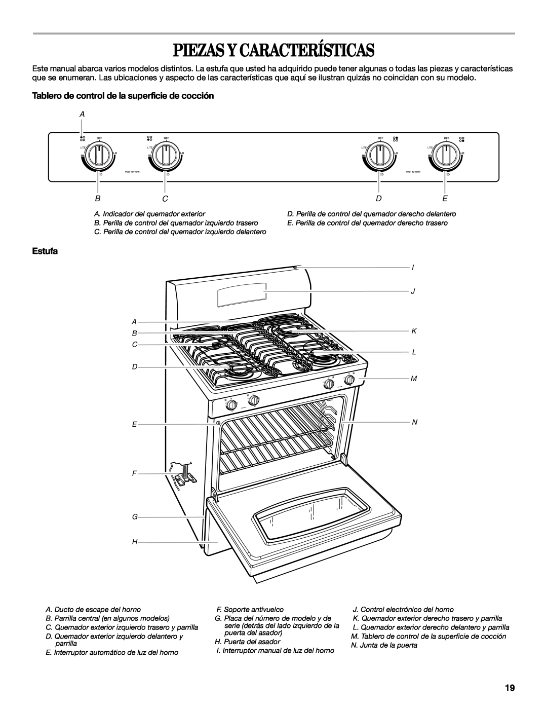 Whirlpool SF315PEPB0 manual Piezas Y Características, Tablero de control de la superficie de cocción, Estufa, F G H 