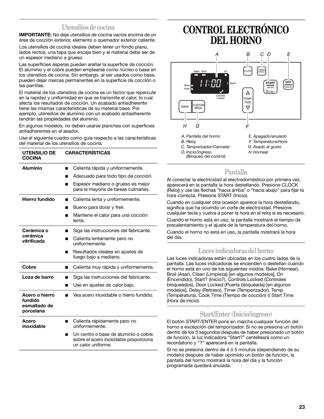 Whirlpool SF315PEPB1 manual Control Electrónico DEL Horno, Utensilios decocina, Pantalla, Lucesindicadoras del horno 