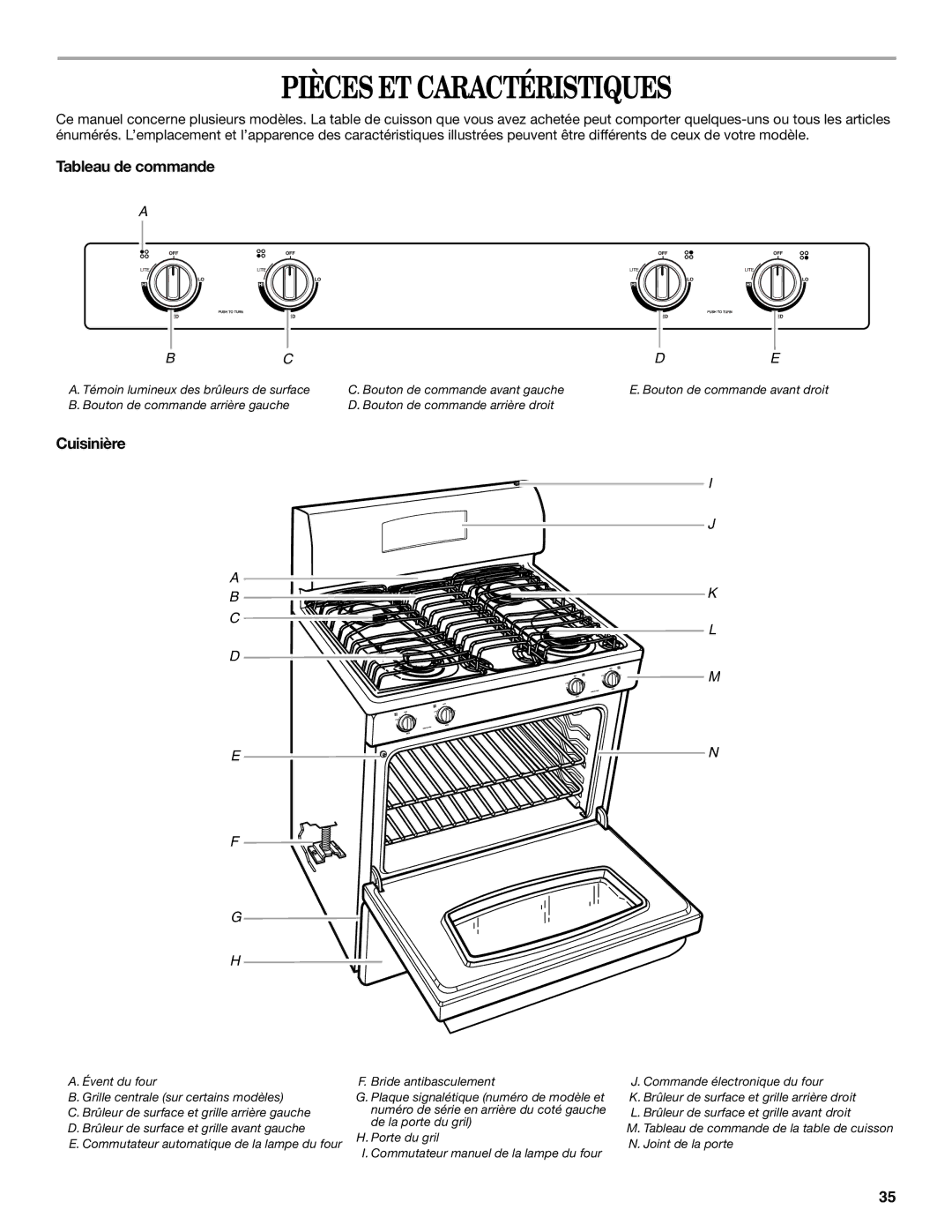 Whirlpool SF315PEPB1 manual Pièces ET Caractéristiques, Tableau de commande, Cuisinière 