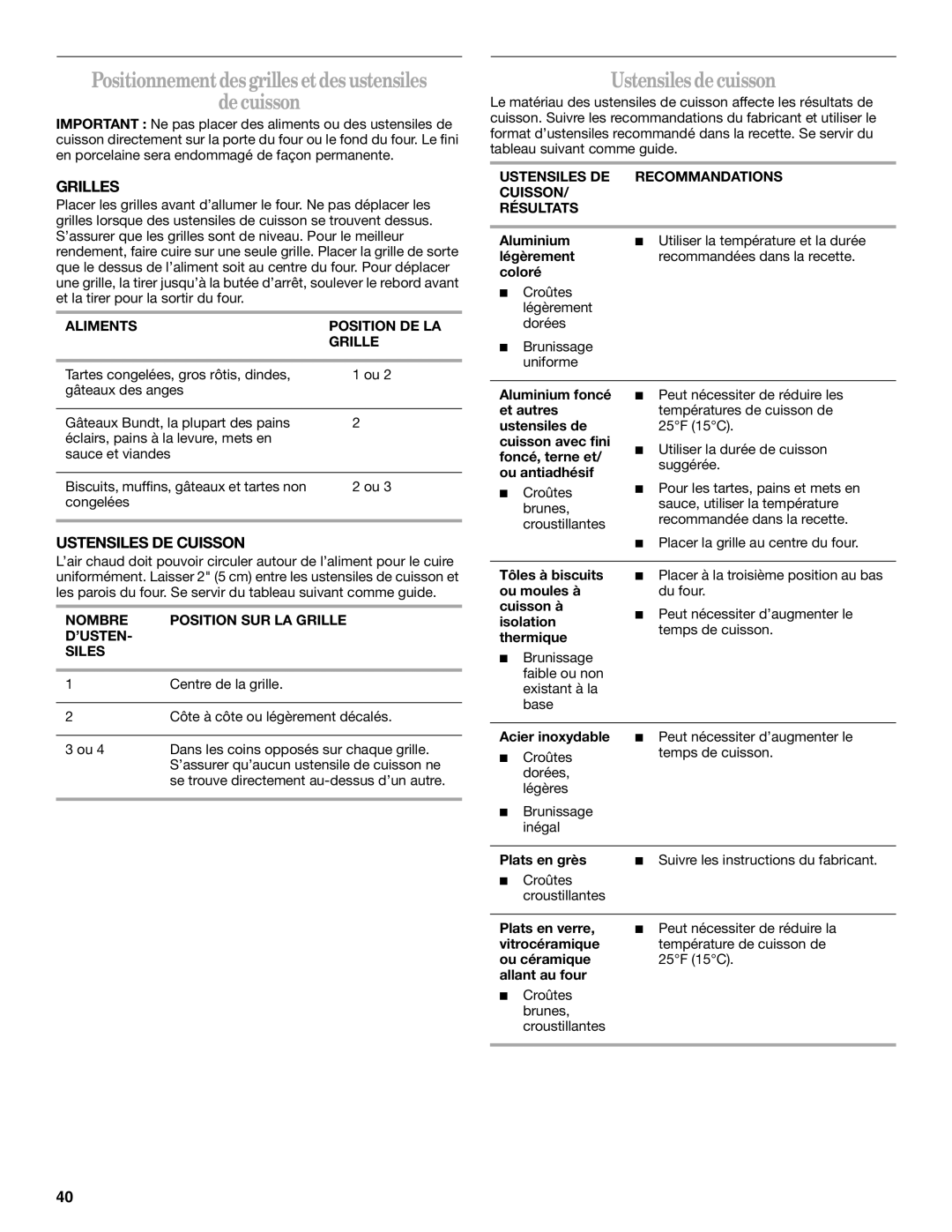 Whirlpool SF315PEPB1 manual Positionnementdesgrilles etdesustensiles Decuisson, Grilles, Ustensiles DE Cuisson 