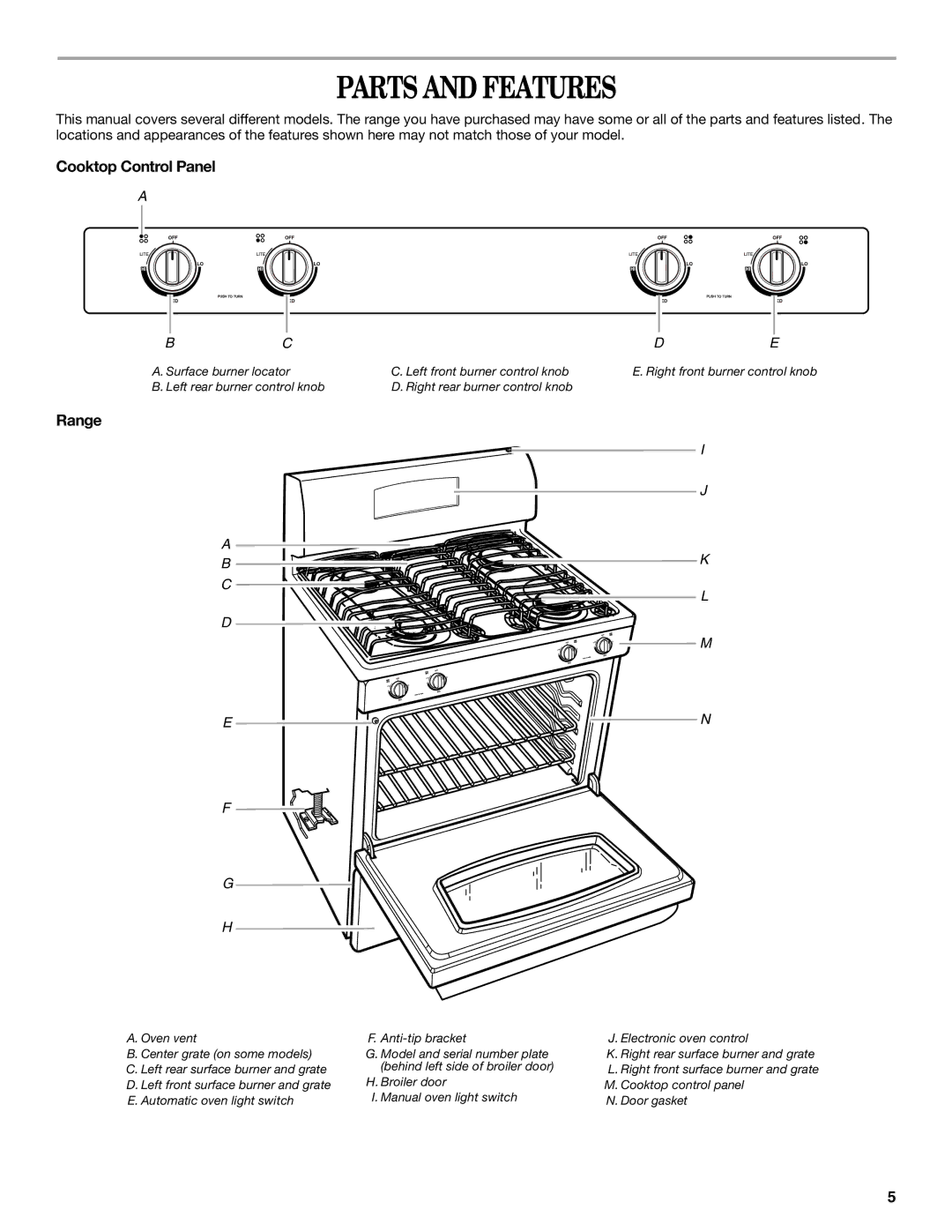 Whirlpool SF315PEPB1 manual Parts and Features, Cooktop Control Panel, Range 