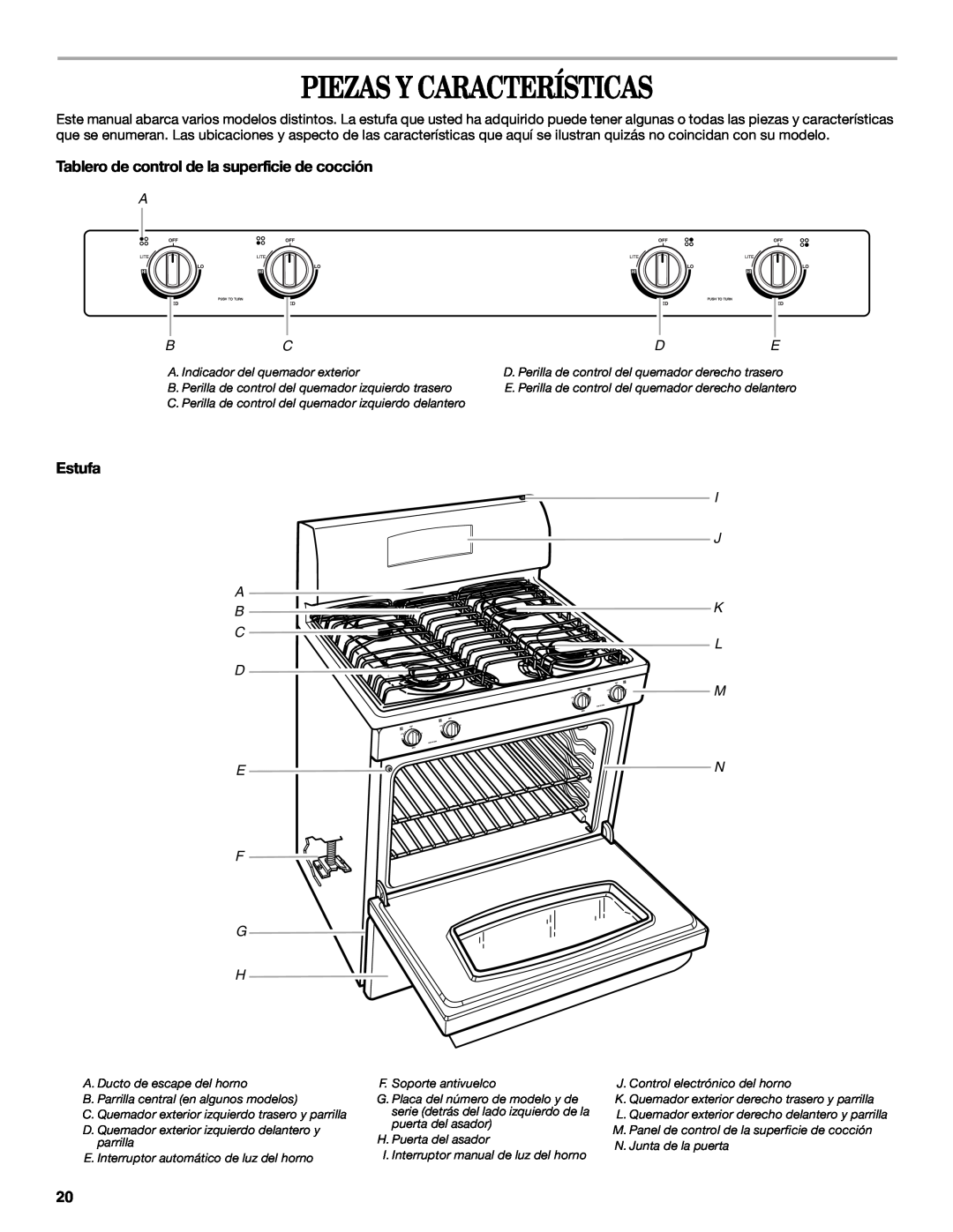 Whirlpool SF315PEPB1 manual Piezas Y Características, Tablero de control de la superficie de cocción, Estufa, F G H 