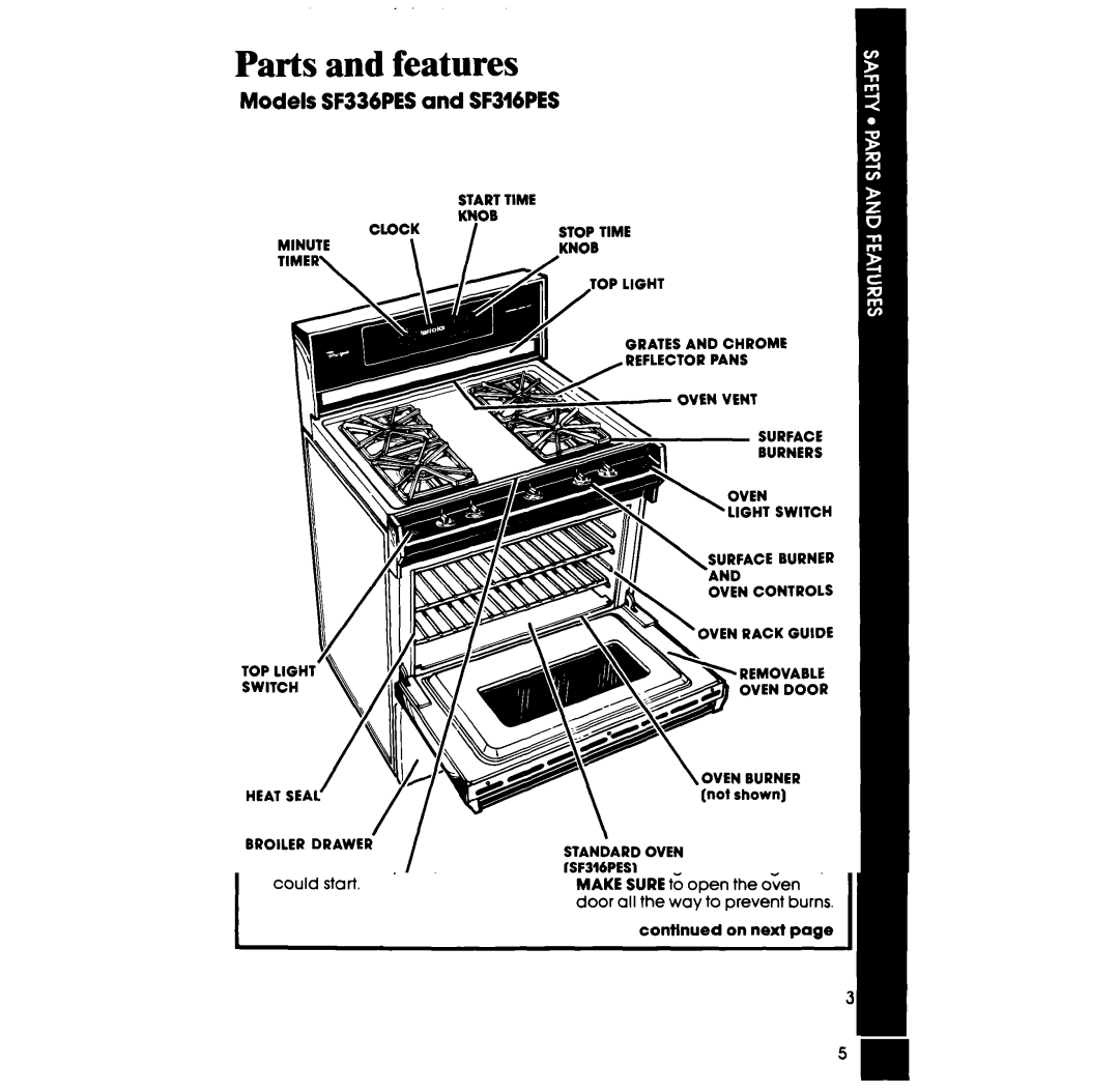 Whirlpool manual Parts and features, Models SF336PESand SF316PES 