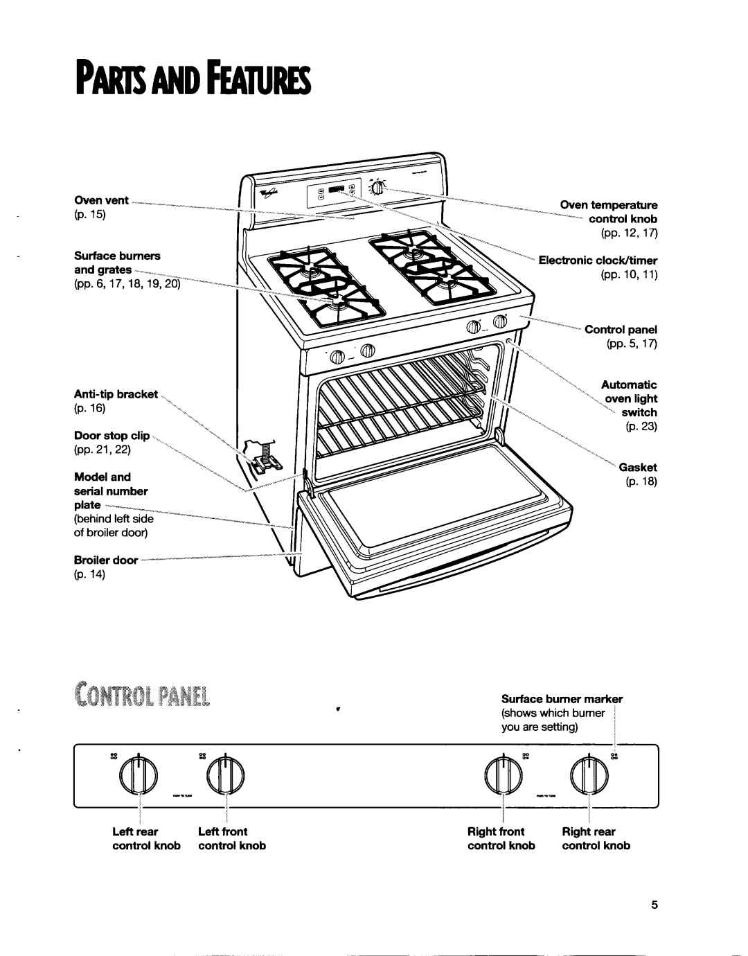 Whirlpool SF31OBEG warranty HKlSANDhiiRES 