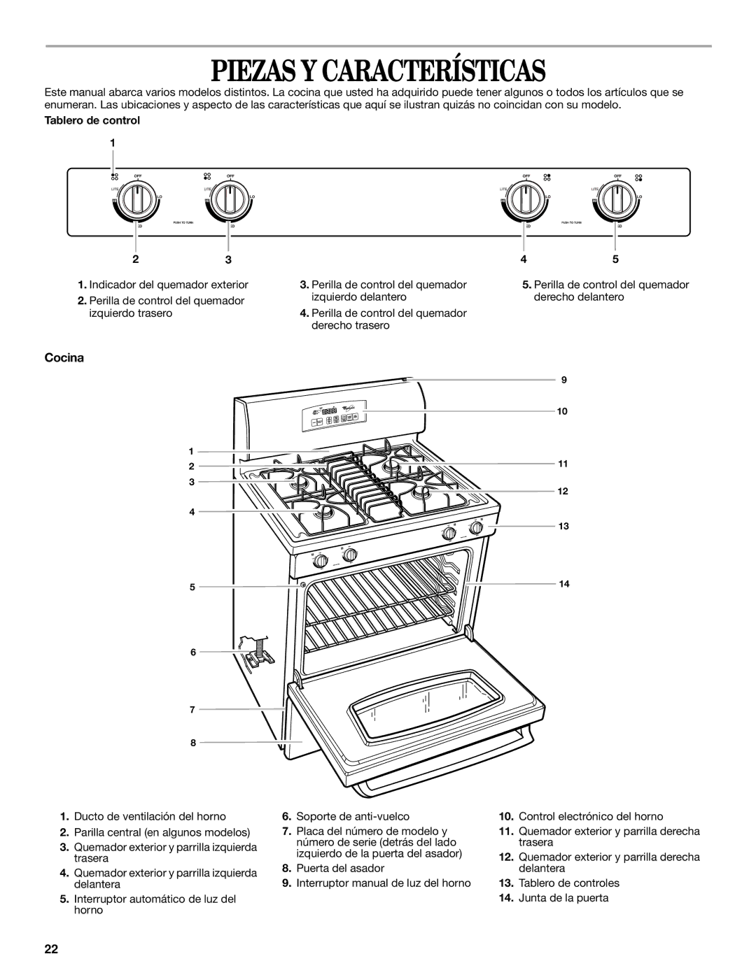 Whirlpool SF325LEK, YSF315PEK manual Piezas Y Características, Cocina 