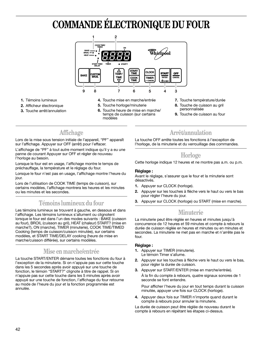 Whirlpool SF325LEK, YSF315PEK manual Commande Électronique DU Four 