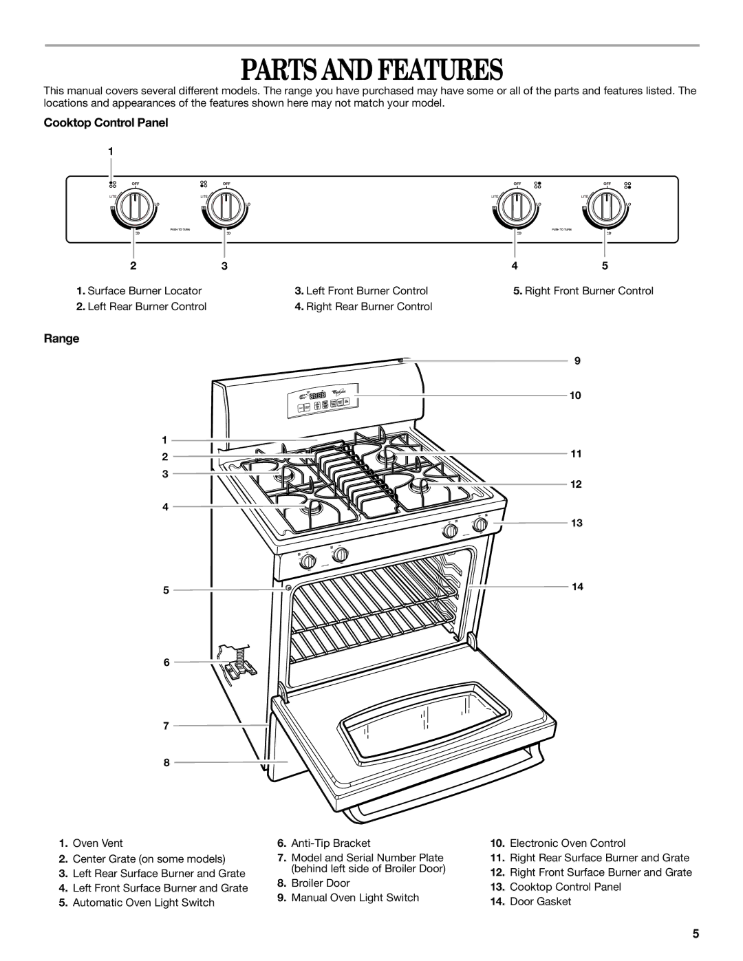 Whirlpool YSF315PEK, SF325LEK manual Parts and Features, Cooktop Control Panel, Range 