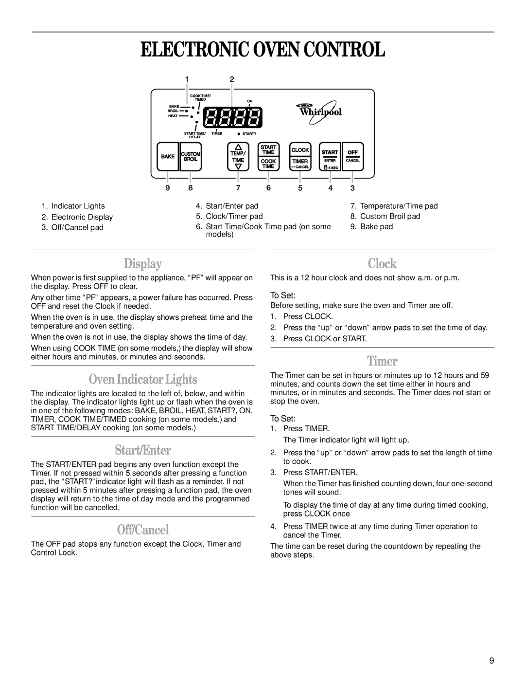 Whirlpool SF325LEK, YSF315PEK manual Electronic Oven Control 