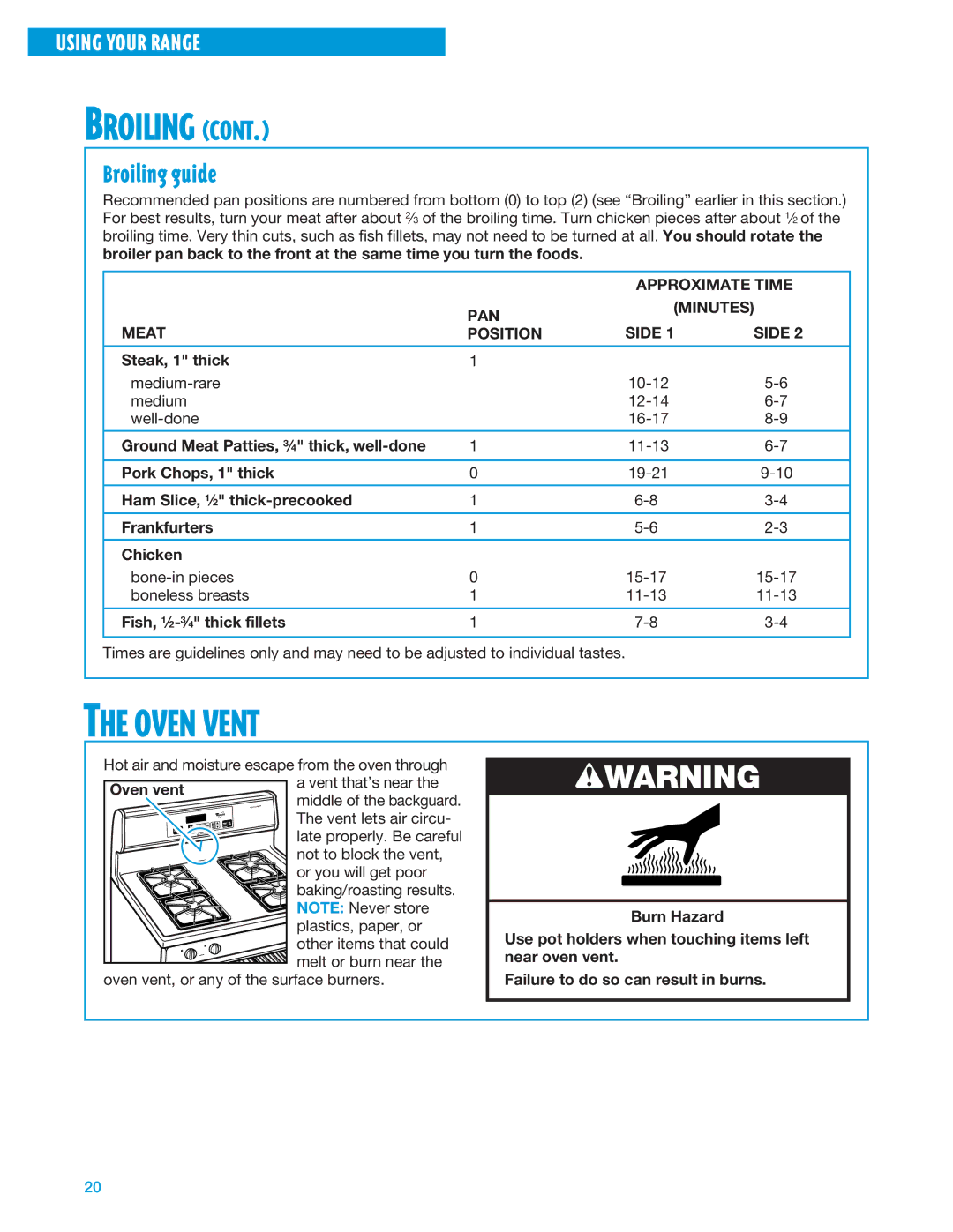 Whirlpool SF325PEE warranty Oven Vent, Broiling guide, Approximate Time, PAN Minutes Meat Side Position 