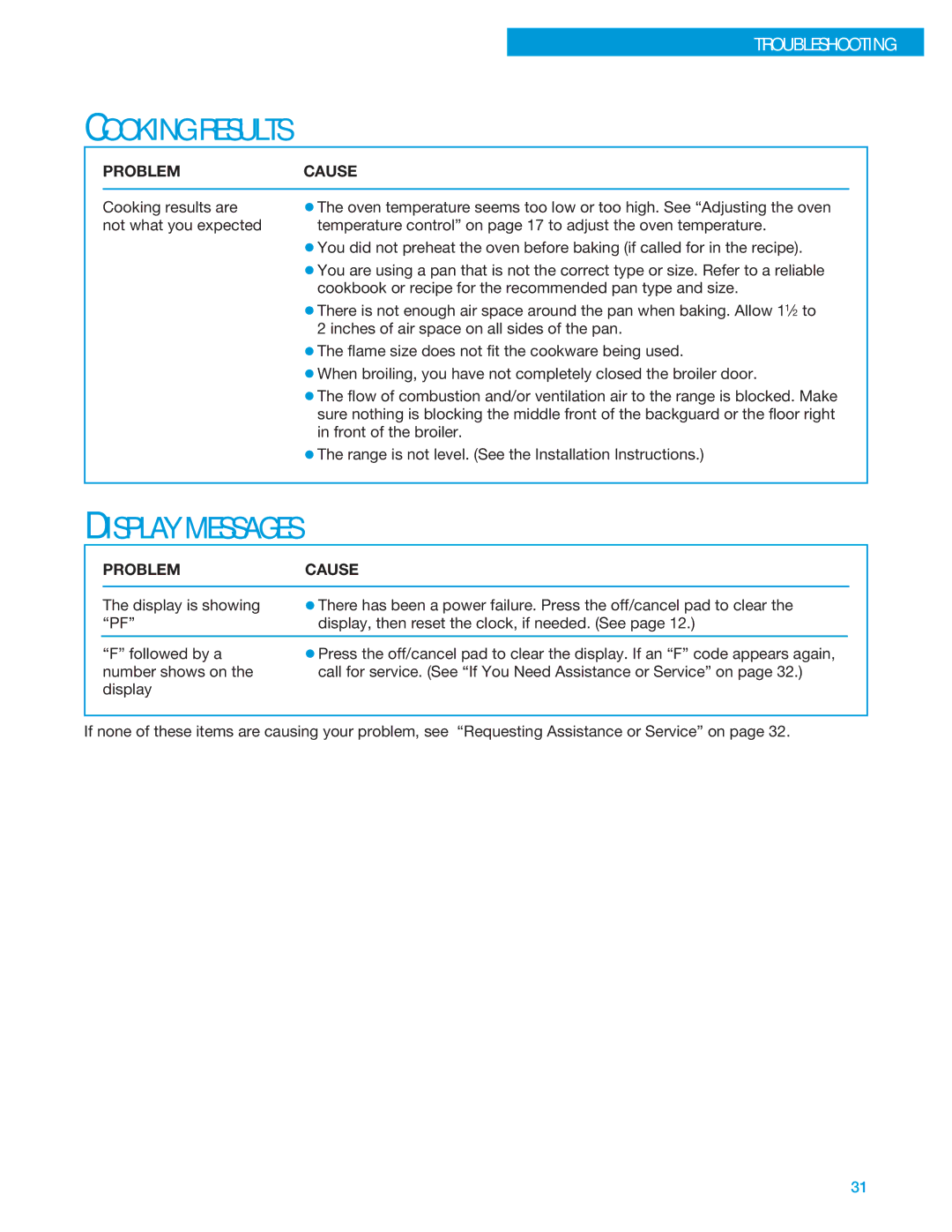 Whirlpool SF325PEE warranty Cooking Results 