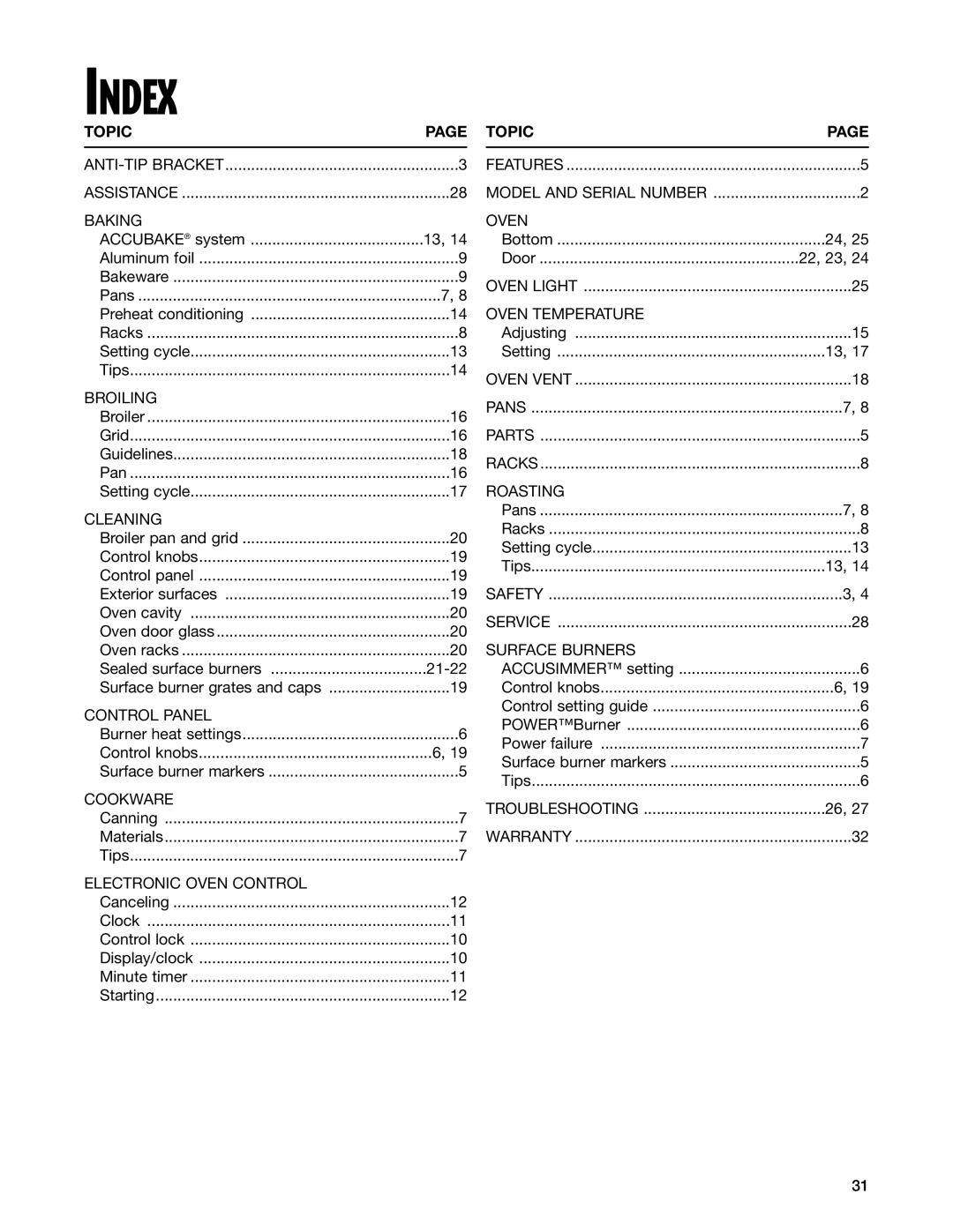 Whirlpool 8053373A, SF325PEG warranty Index, Topic 