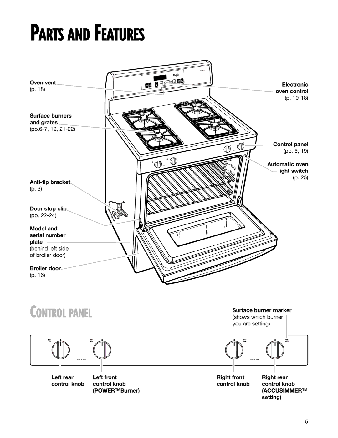 Whirlpool 8053373A, SF325PEG warranty Control Panel, Accusimmer, Setting 