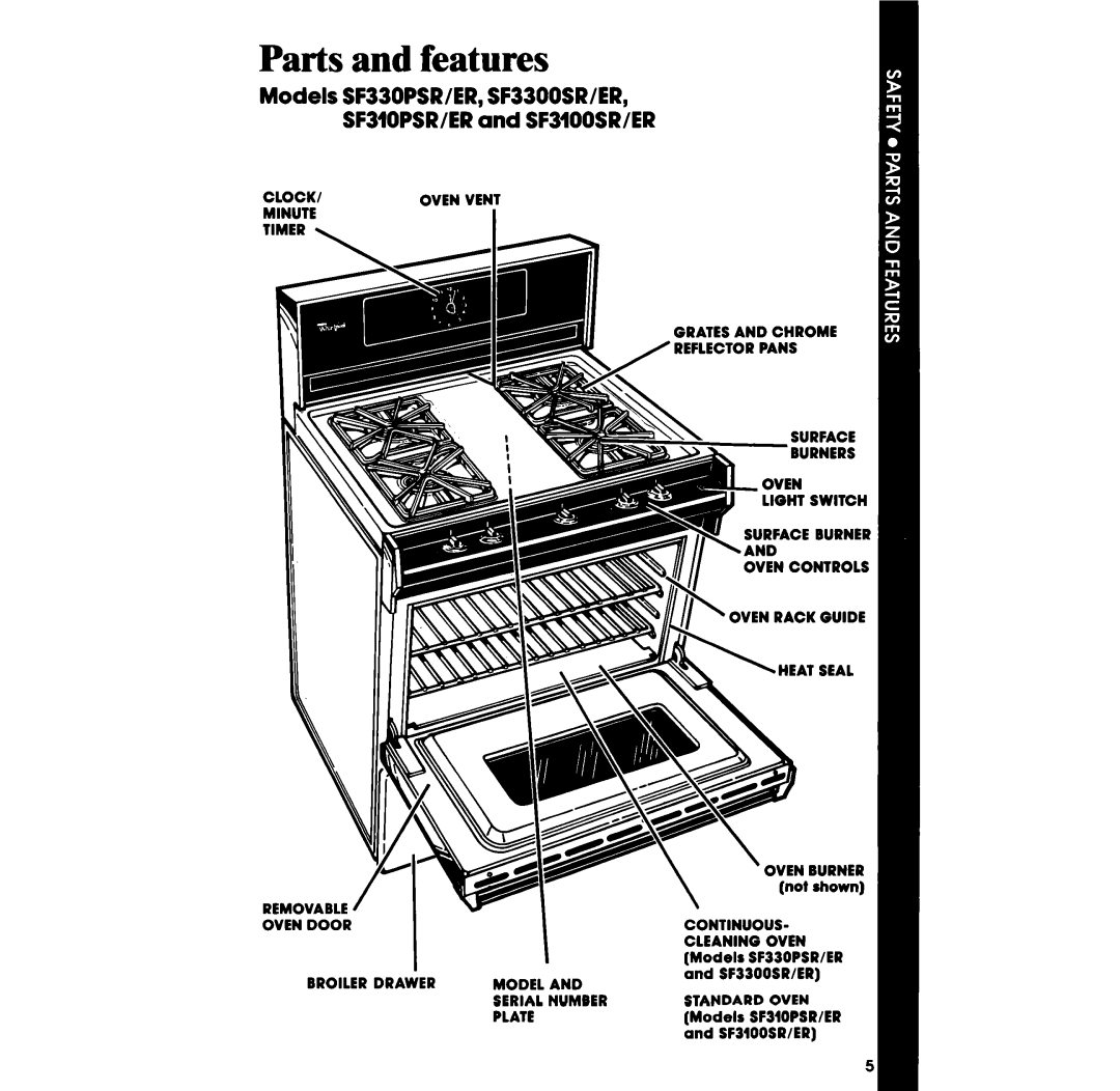 Whirlpool SF3300ER, SF330PSR, SF330PER Parts and features, Models SF33OPSR/ER,SF3300SR/ER, SF310PSR/ERand SF3100SR/ER 