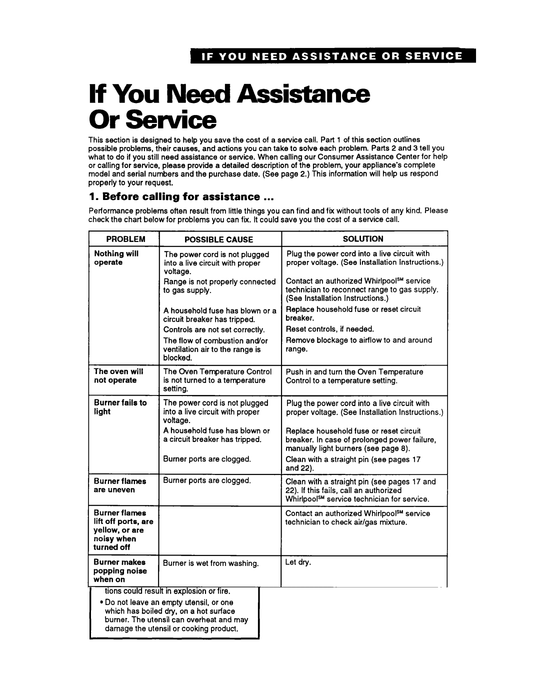 Whirlpool SF310PEY, SF330PEY manual If You Need Assistance Or Service, Before calling for assistance, Problem, Solution 