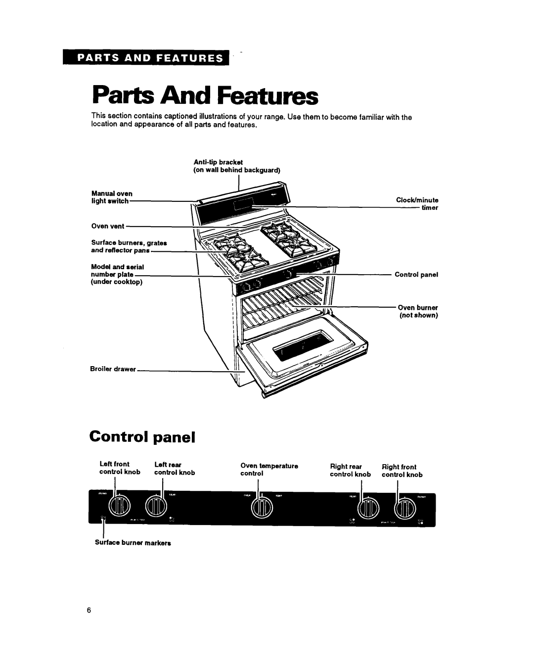 Whirlpool SF330PEY, SF310PEY manual Parts And Features, Control panel 