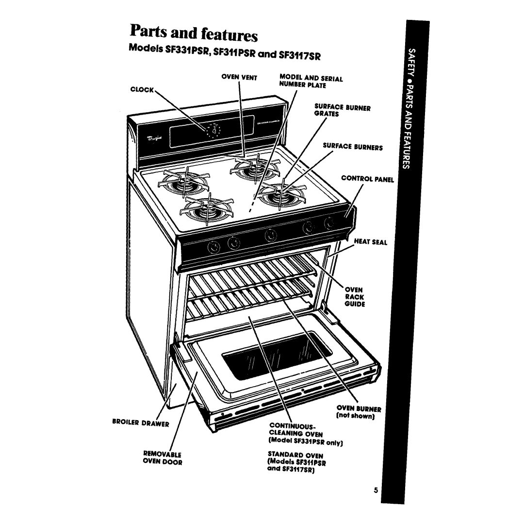 Whirlpool SF331PSR manual Parts and features, Models SF33lPSR, SF311PSRand SF3q17SR 