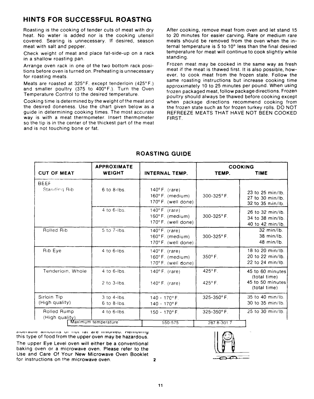 Whirlpool SF335EEPW0 manual Hints for Successful Roastng, Roasting Guide, Pork 