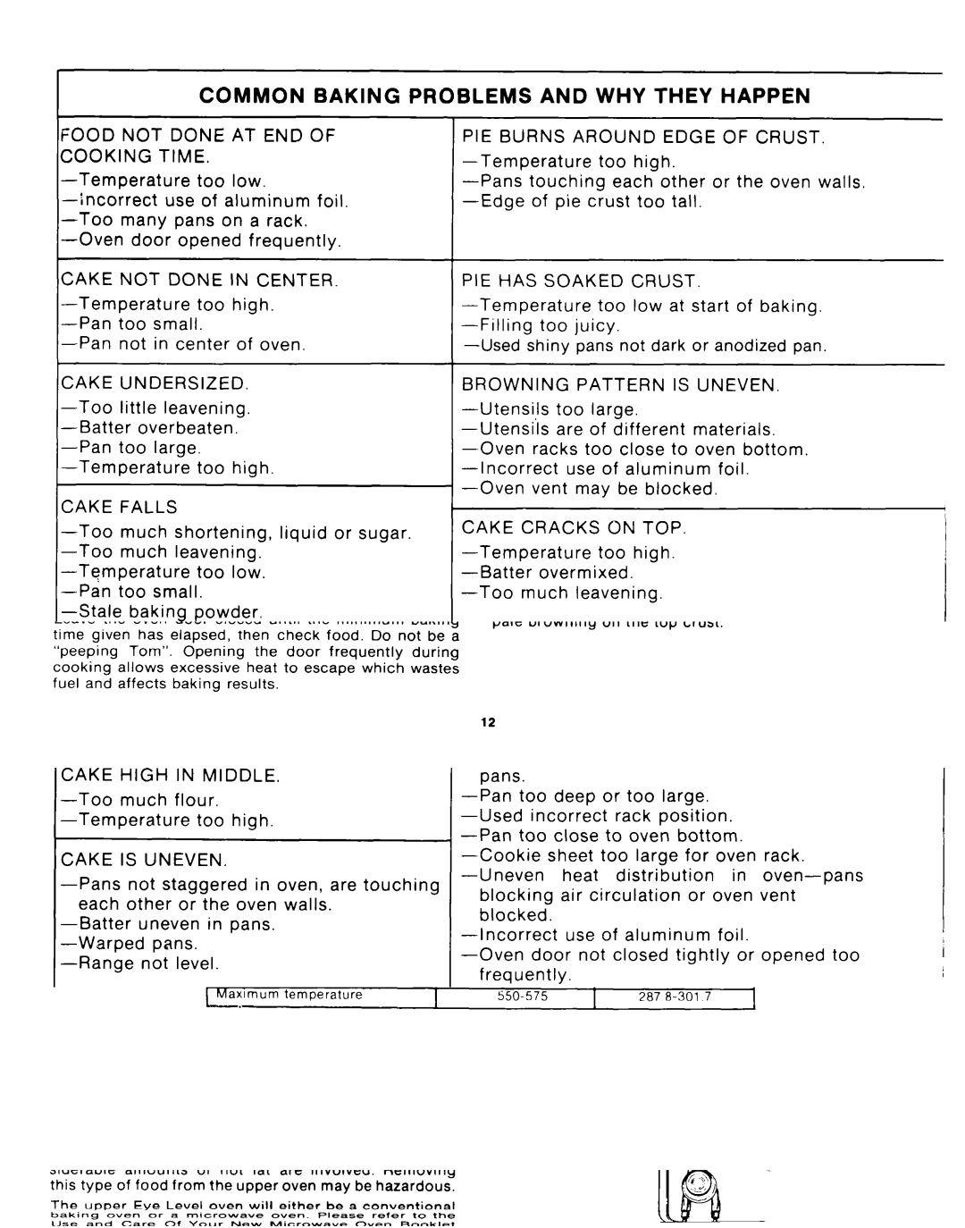 Whirlpool SF335EEPW0 manual Common Baking Problems WHY They Happen 