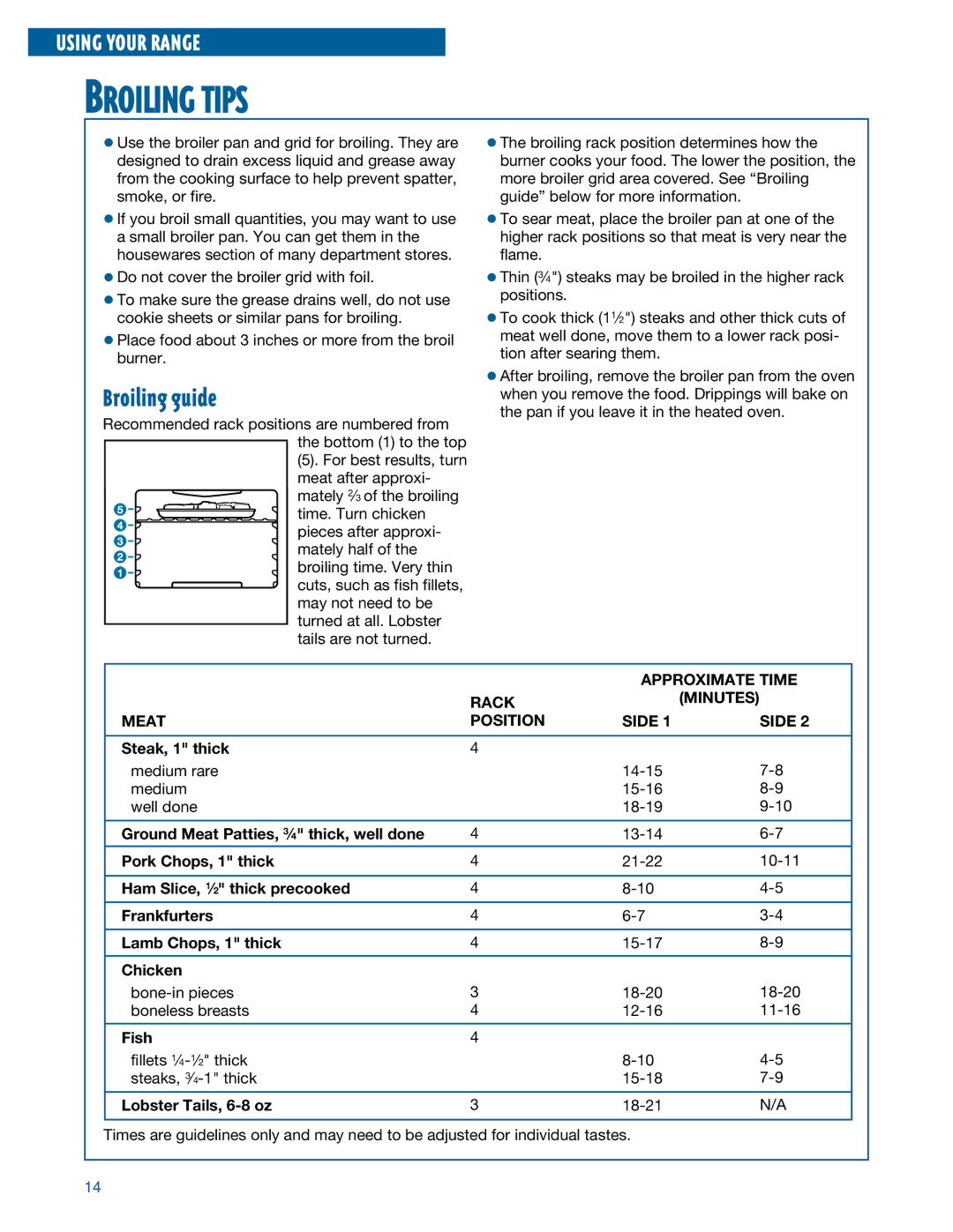 Whirlpool SF350BEE warranty Broiling Tips, Broiling guide, Approximate Time Rack Minutes Meat Position Side 