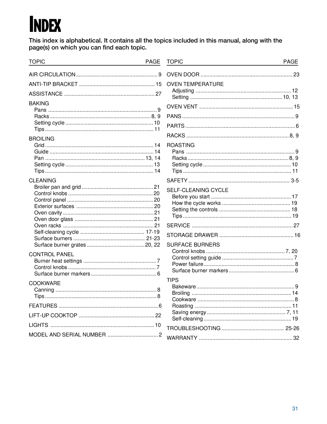 Whirlpool SF350BEE warranty Index, Topic 