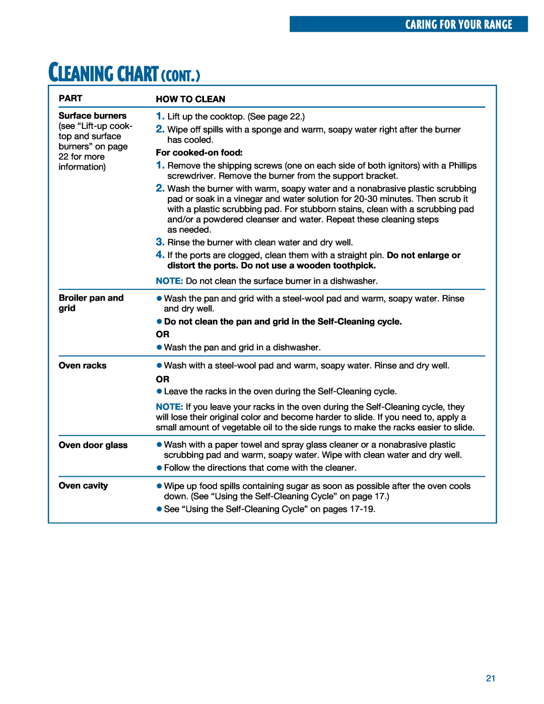 Whirlpool SF350BEE warranty Cleaning Chart Cont, Caring For Your Range 
