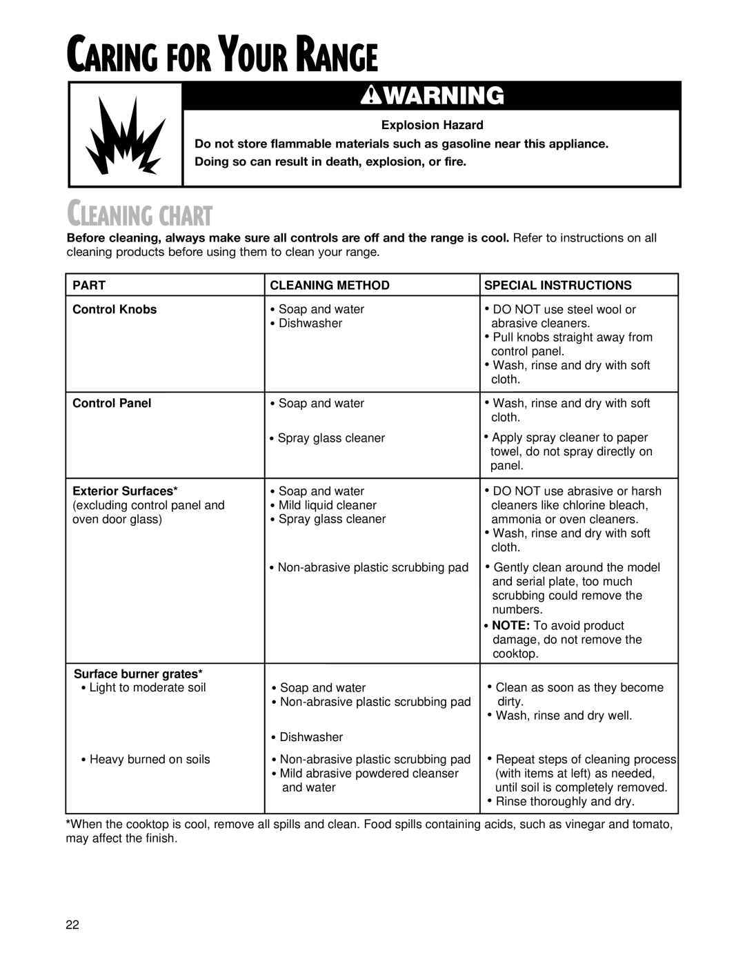 Whirlpool SF350BEG warranty Caring for Your Range, Cleaning Chart 