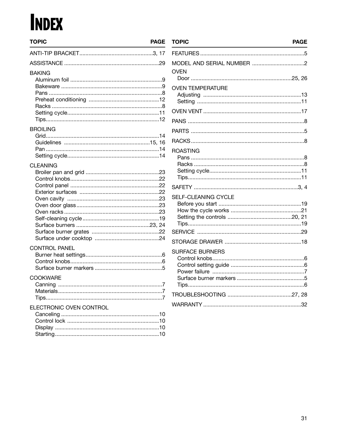 Whirlpool SF350BEG warranty Index, Topic 