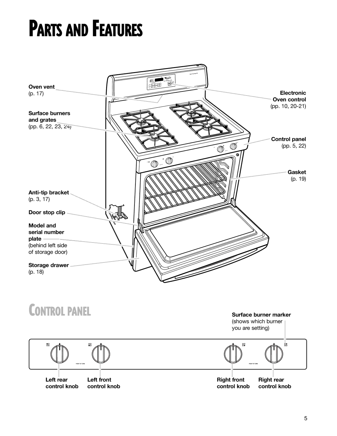 Whirlpool SF350BEG warranty Control Panel, Storage drawer 