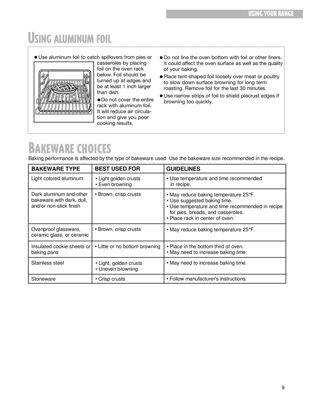Whirlpool SF350BEG warranty Bakeware Choices, Using Aluminum Foil 
